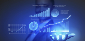 Data Driven Decision Making