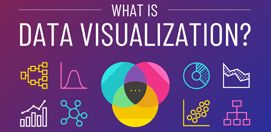 Data Visualization